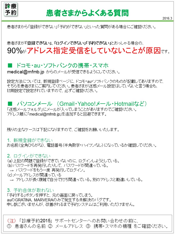 患者さんからよくある質問